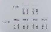 15ômď(qing)ِꇱ